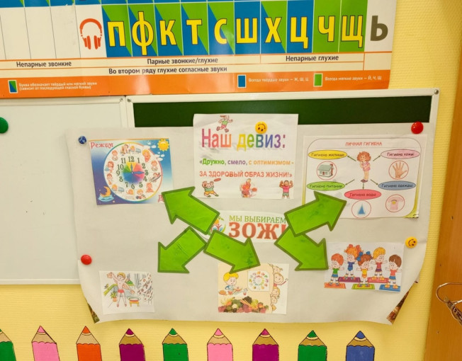 ЗОЖ в детском саду ЗОЖ в детском саду.